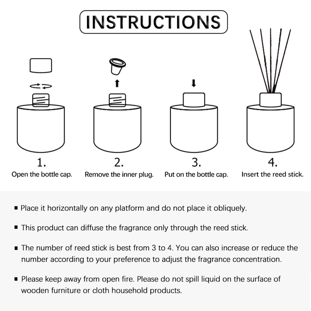 12StarSigns Aroma Delight Box Reed Diffuser&Scented Candle