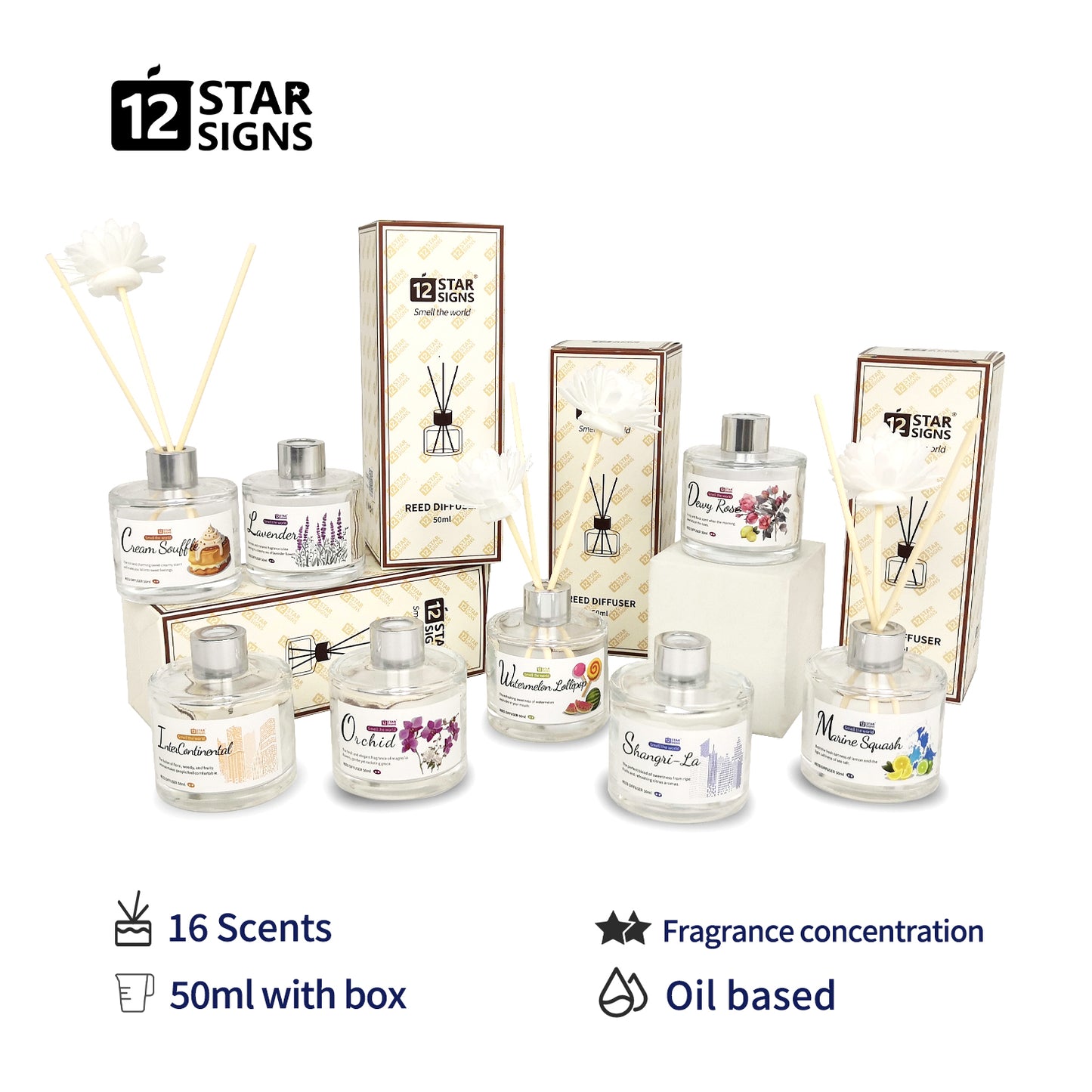 12StarSigns 50ml Perfume Reed Diffuser